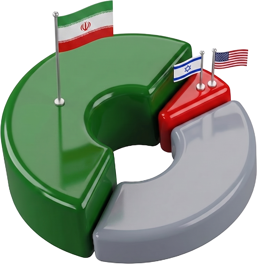 Diagram dukungan masyarakat Indonesia: 51 persen Iran, 44 persen tidak mendukung manapun, 5 persen Amerika dan Israel