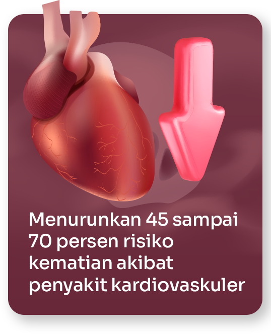 Card 2