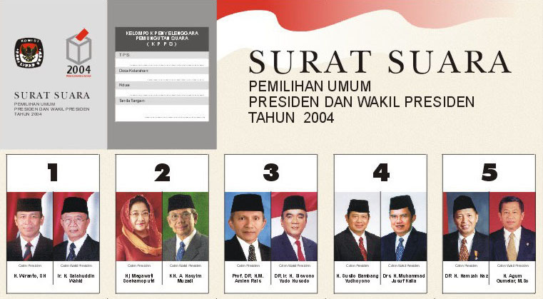 Surat Suara